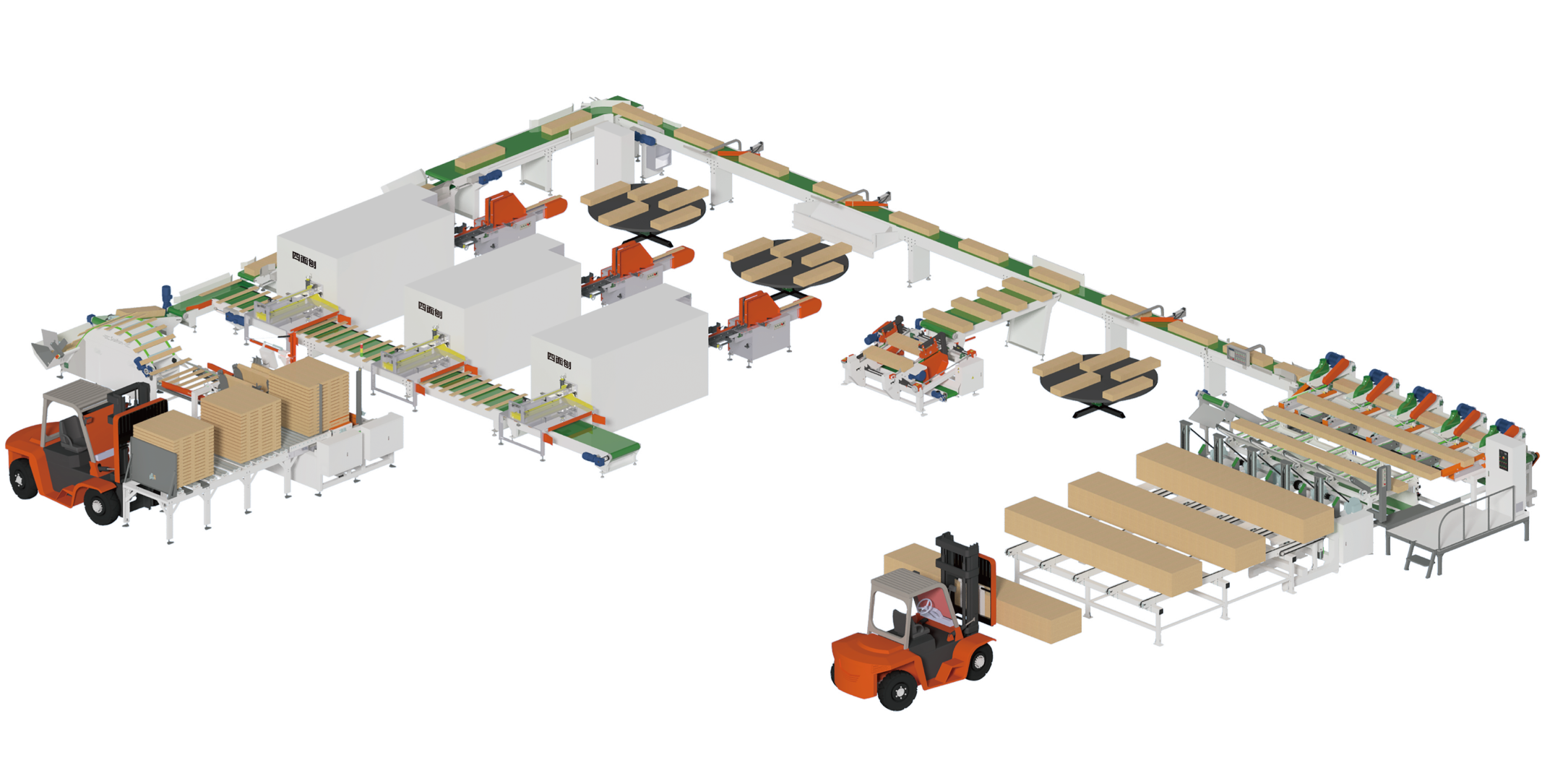 SF8005+木材自動化加工生產線